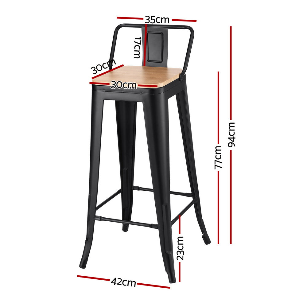 Eden Nest Industrial Bar Stools – Set of 2